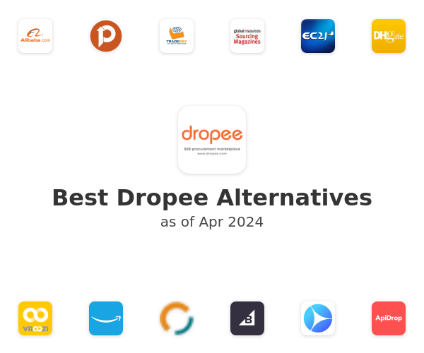 Best Dropee Alternatives