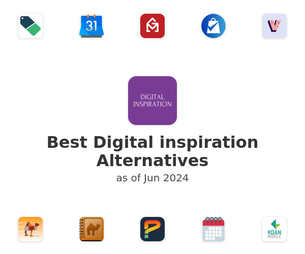 Best Digital inspiration Alternatives