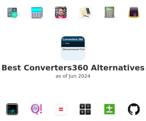 Best Converters360 Alternatives