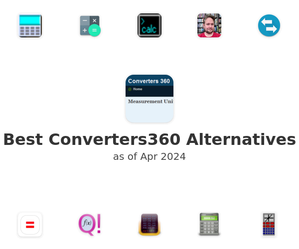 Best Converters360 Alternatives