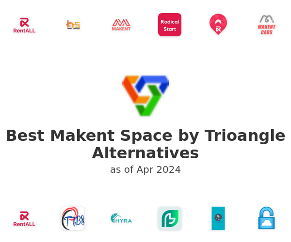 Best Makent Space by Trioangle Alternatives