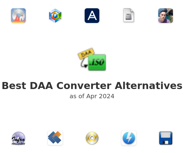 Best DAA Converter Alternatives