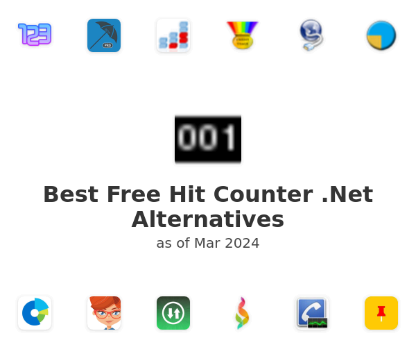 Best Free Hit Counter .Net Alternatives