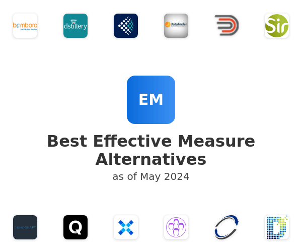 Best Effective Measure Alternatives