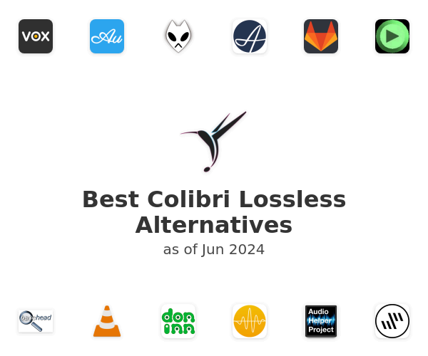 Best Colibri Lossless Alternatives