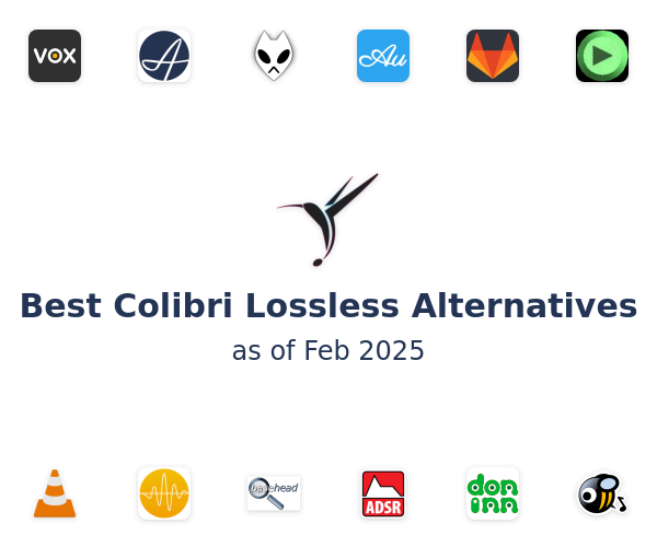 Best Colibri Lossless Alternatives