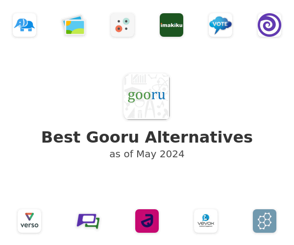 Best Gooru Alternatives