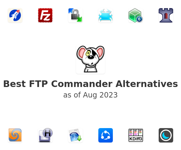 Best FTP Commander Alternatives