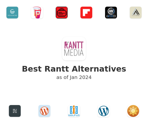 Best Rantt Alternatives
