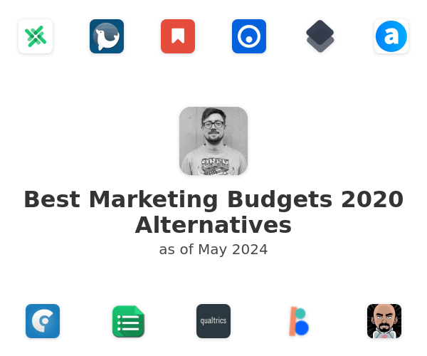 Best Marketing Budgets 2020 Alternatives