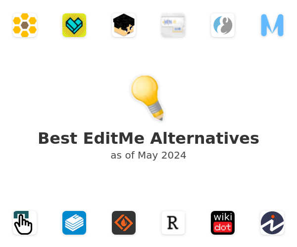Best EditMe Alternatives