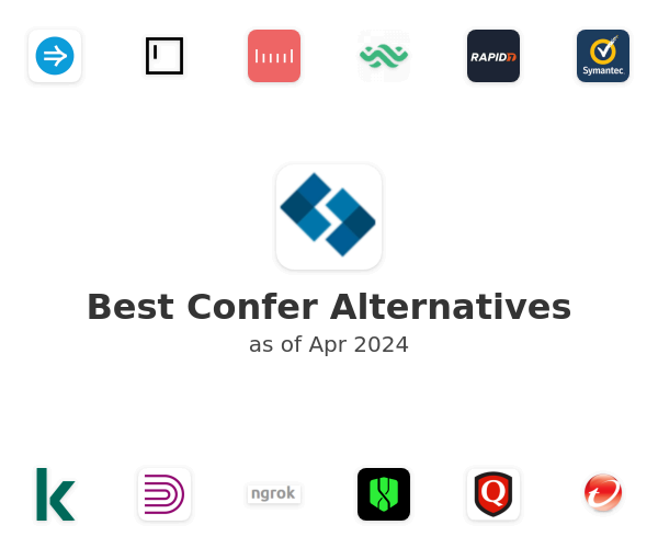 Best Confer Alternatives