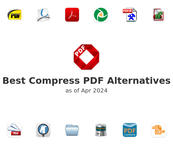 Best Compress PDF Alternatives