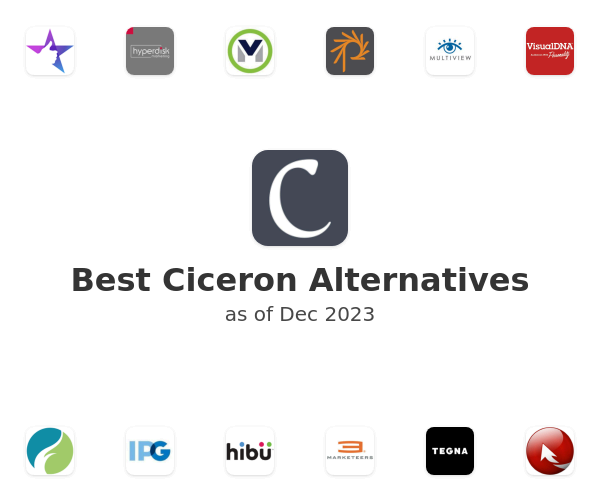 Best Ciceron Alternatives