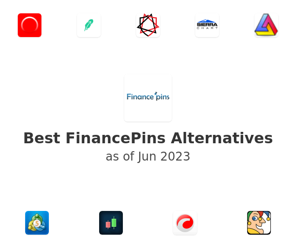 Best FinancePins Alternatives