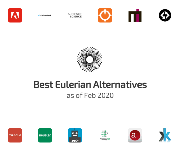 Best Eulerian Alternatives