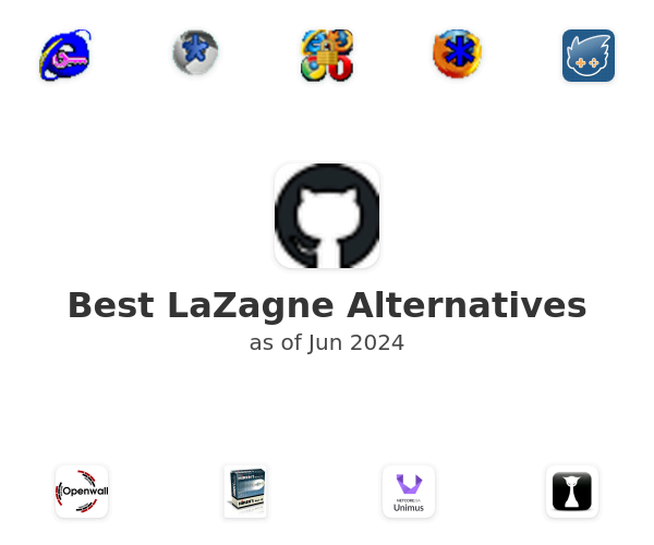Best LaZagne Alternatives