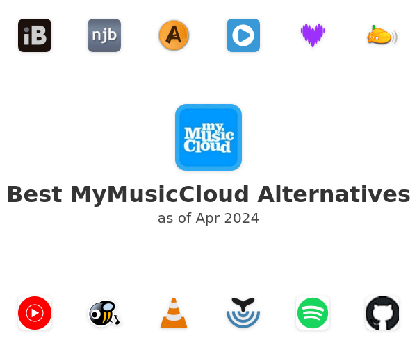 Best MyMusicCloud Alternatives