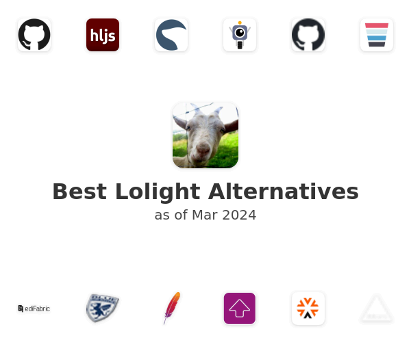 Best Lolight Alternatives