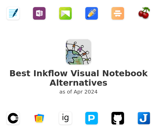 Best Inkflow Visual Notebook Alternatives