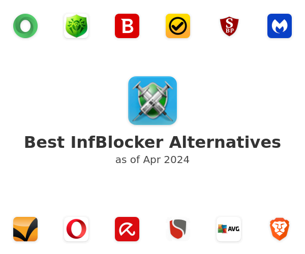 Best InfBlocker Alternatives