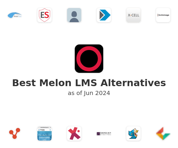 Best Melon LMS Alternatives