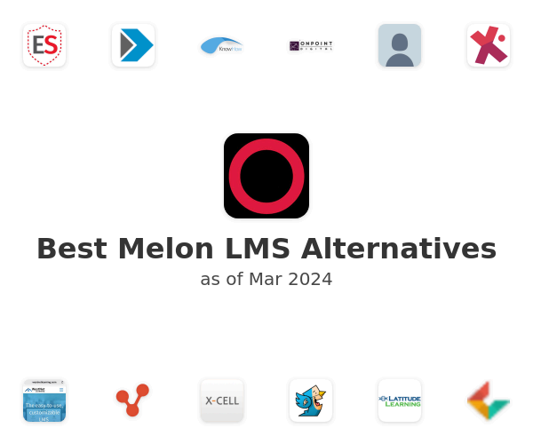 Best Melon LMS Alternatives