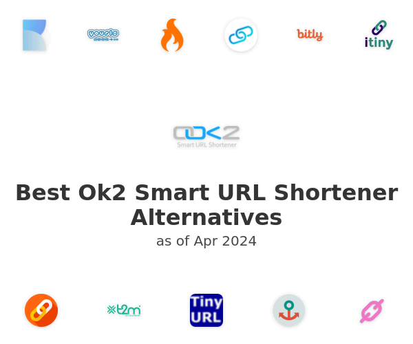 Best Ok2 Smart URL Shortener Alternatives