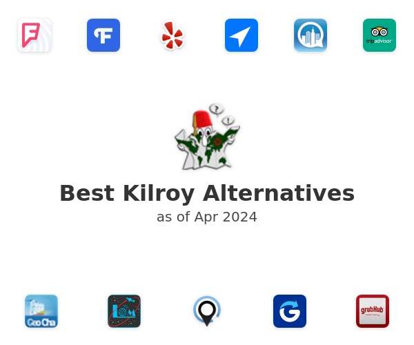 Best Kilroy Alternatives