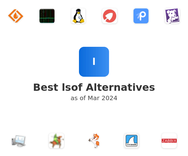 Best lsof Alternatives