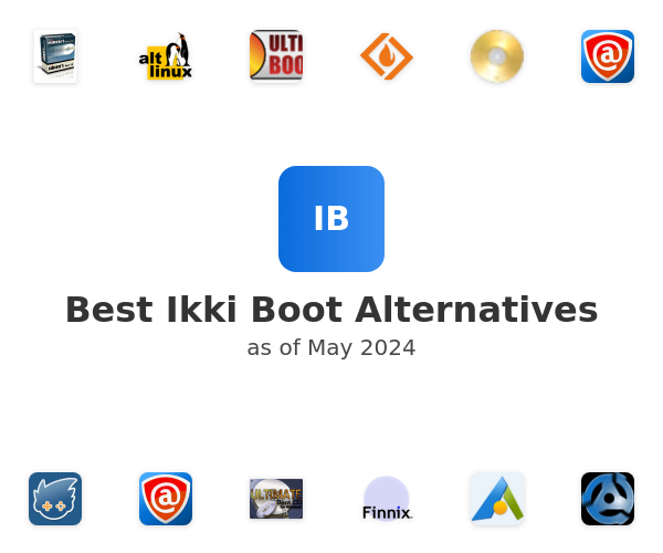 Best Ikki Boot Alternatives