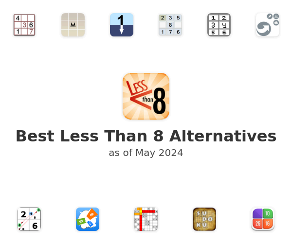 Best Less Than 8 Alternatives