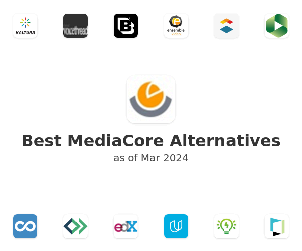 Best MediaCore Alternatives