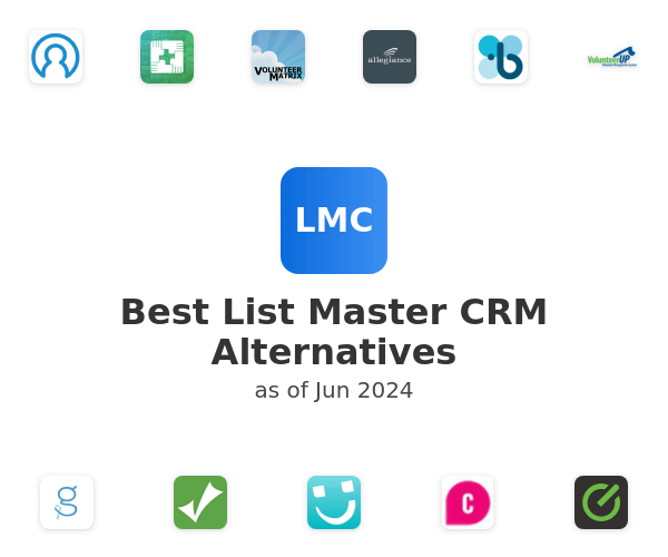 Best List Master CRM Alternatives