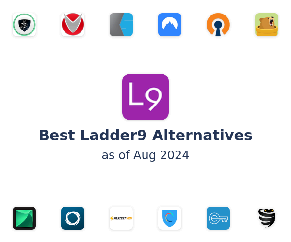 Best Ladder9 Alternatives