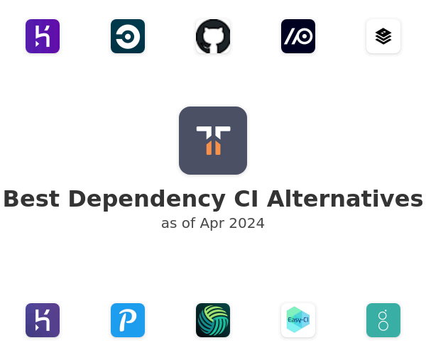Best Dependency CI Alternatives