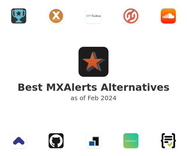 Best MXAlerts Alternatives