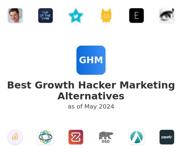 Best Growth Hacker Marketing Alternatives