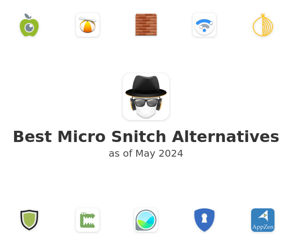 Best Micro Snitch Alternatives