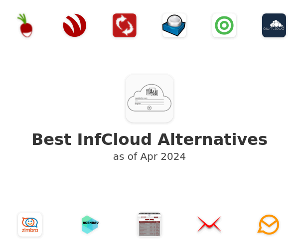 Best InfCloud Alternatives