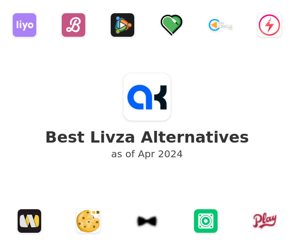 Best Livza Alternatives