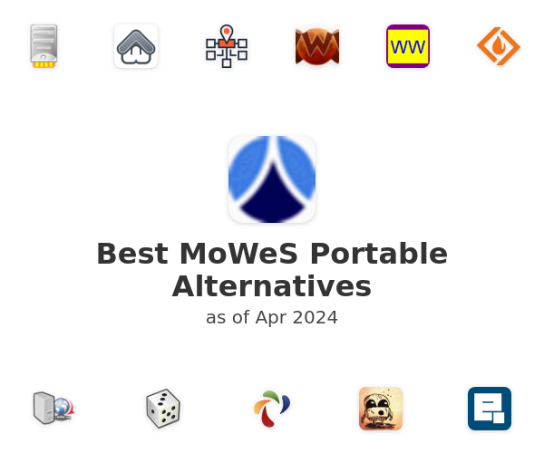 Best MoWeS Portable Alternatives