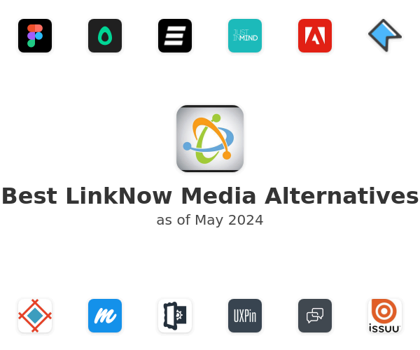 Best LinkNow Media Alternatives