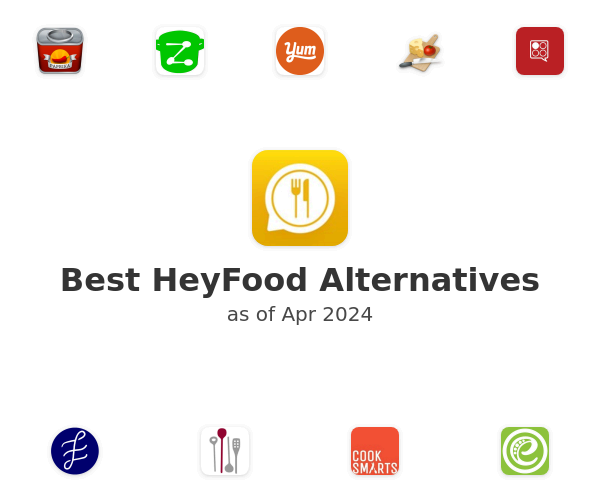 Best HeyFood Alternatives