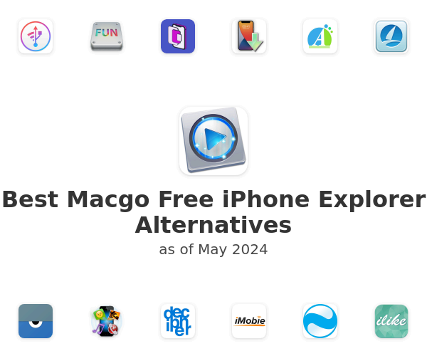 Best Macgo Free iPhone Explorer Alternatives