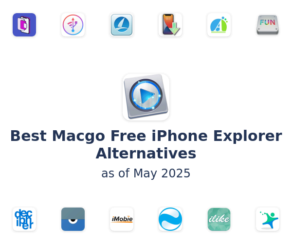 Best Macgo Free iPhone Explorer Alternatives