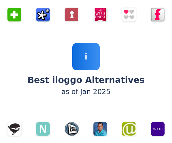 Best iloggo Alternatives