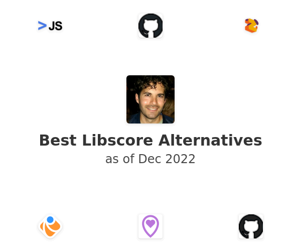 Best Libscore Alternatives
