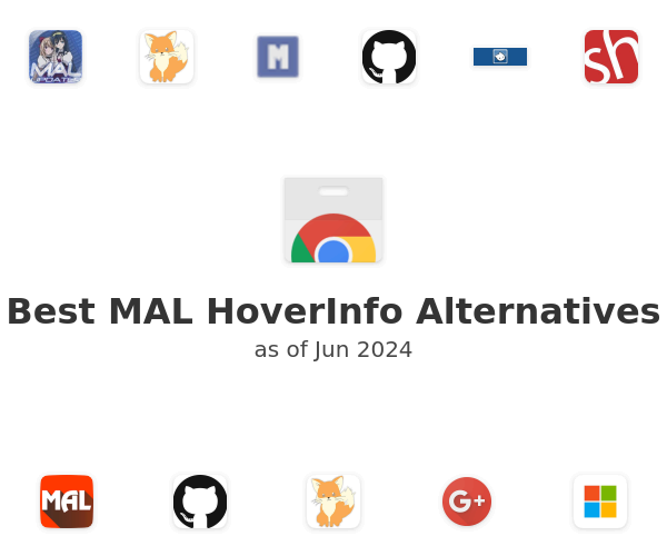 Best MAL HoverInfo Alternatives