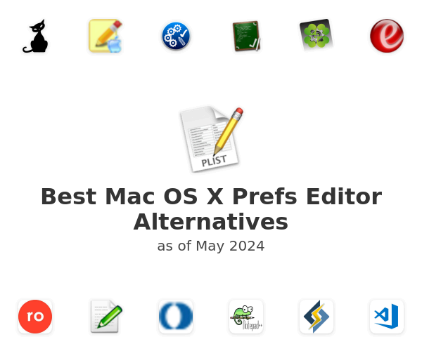 Best Mac OS X Prefs Editor Alternatives